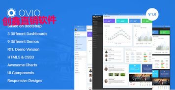 雙軌直銷獎金制度自動結算系統(tǒng)的軟件開發(fā)