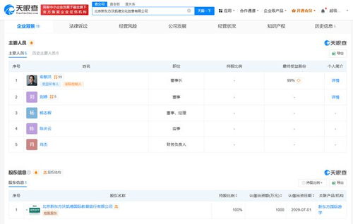 新東方文旅成立文創(chuàng)公司 俞敏洪出任董事長主導軟件開發(fā)布局