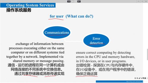 操作系統學習筆記 服務架構、思維導圖與數字化應用